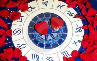06Love-Astrology