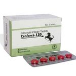 Group logo of Precautions and Warning for Cenforce 120 mg  medicine