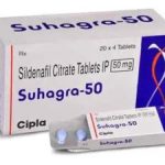 Group logo of suhagra 50 mg medicine