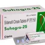 Group logo of Suhagra 50 mg  medicine